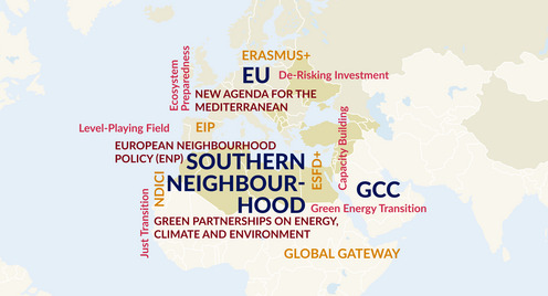 tudiencover: Strengthening EU-Southern Neighbourhood Relations: The Imperative of Equal Partnerships in the Green Energy Transition. Karte von Europa und nördlichen Afrika und Nahost, mit darauf stehenden inhaltsrelevanten Schlagwörtern.