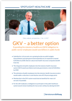 Cover SPOTLIGHT Healthcare: GKV – a better option