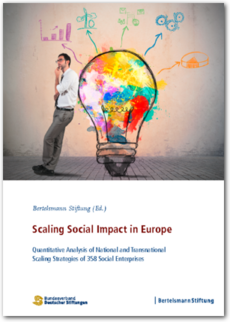 Cover Scaling Social Impact in Europe