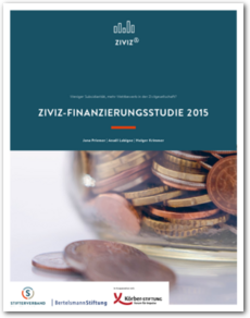 Cover ZiviZ-Finanzierungsstudie 2015