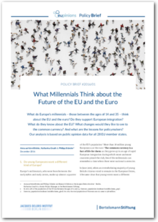 Cover eupinions Policy Brief 2016/01: What Millennials Think about the Future of the EU and the Euro