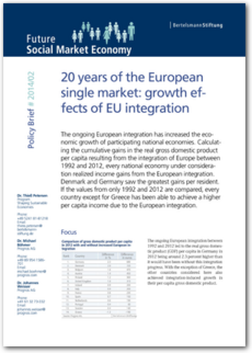 Cover Policy Brief #2014/02: <br/>20 years of the European single market: growth effects of EU integration