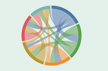 Datenatlas