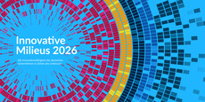 Cover Innovative Milieus 2026