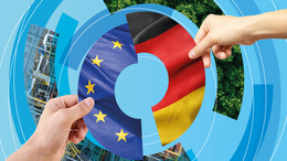 Deutschland und Europaflagge im Einklang