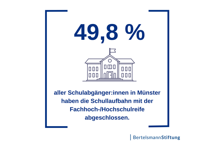 Zahl des Monats 49,8 %