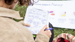 Eine Frau sitzt vor einer Grafik zum Thema "Systemic Impact Framing", die vor ihr auf dem Gras ausgebreitet ist, und macht sich dazu Notizen.