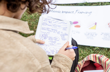 Eine Frau sitzt vor einer Grafik zum Thema "Systemic Impact Framing", die vor ihr auf dem Gras ausgebreitet ist, und macht sich dazu Notizen.