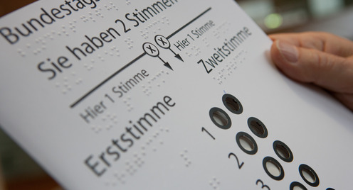 Stimmzettel zu einer Wahl