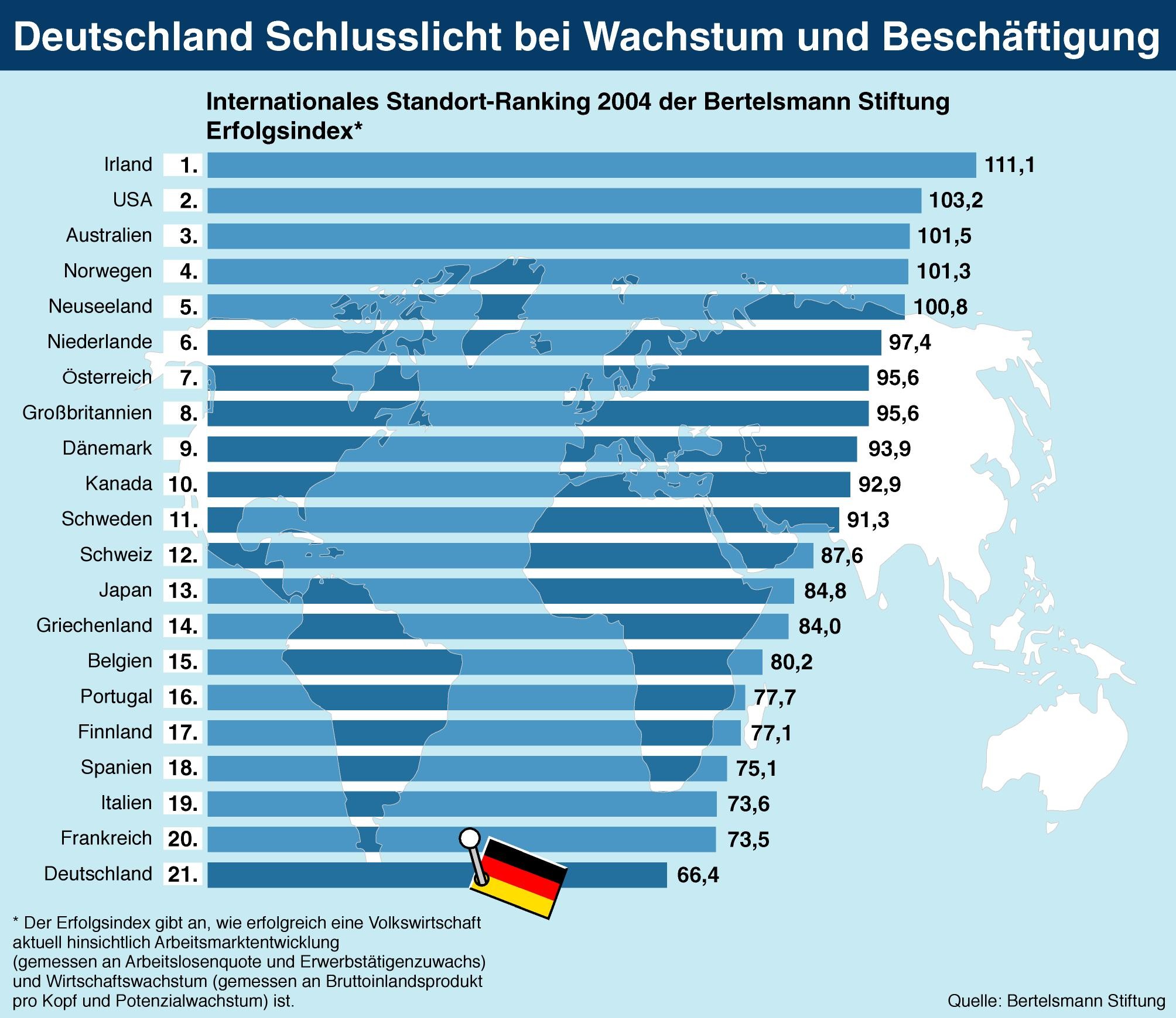 Pressemitteilung