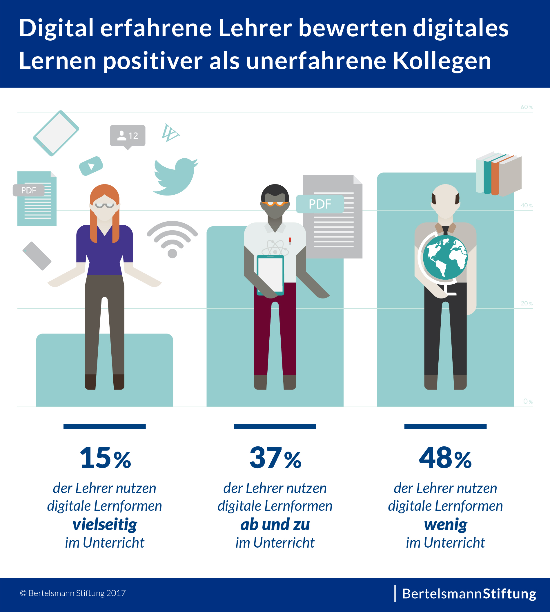 Pressemitteilung