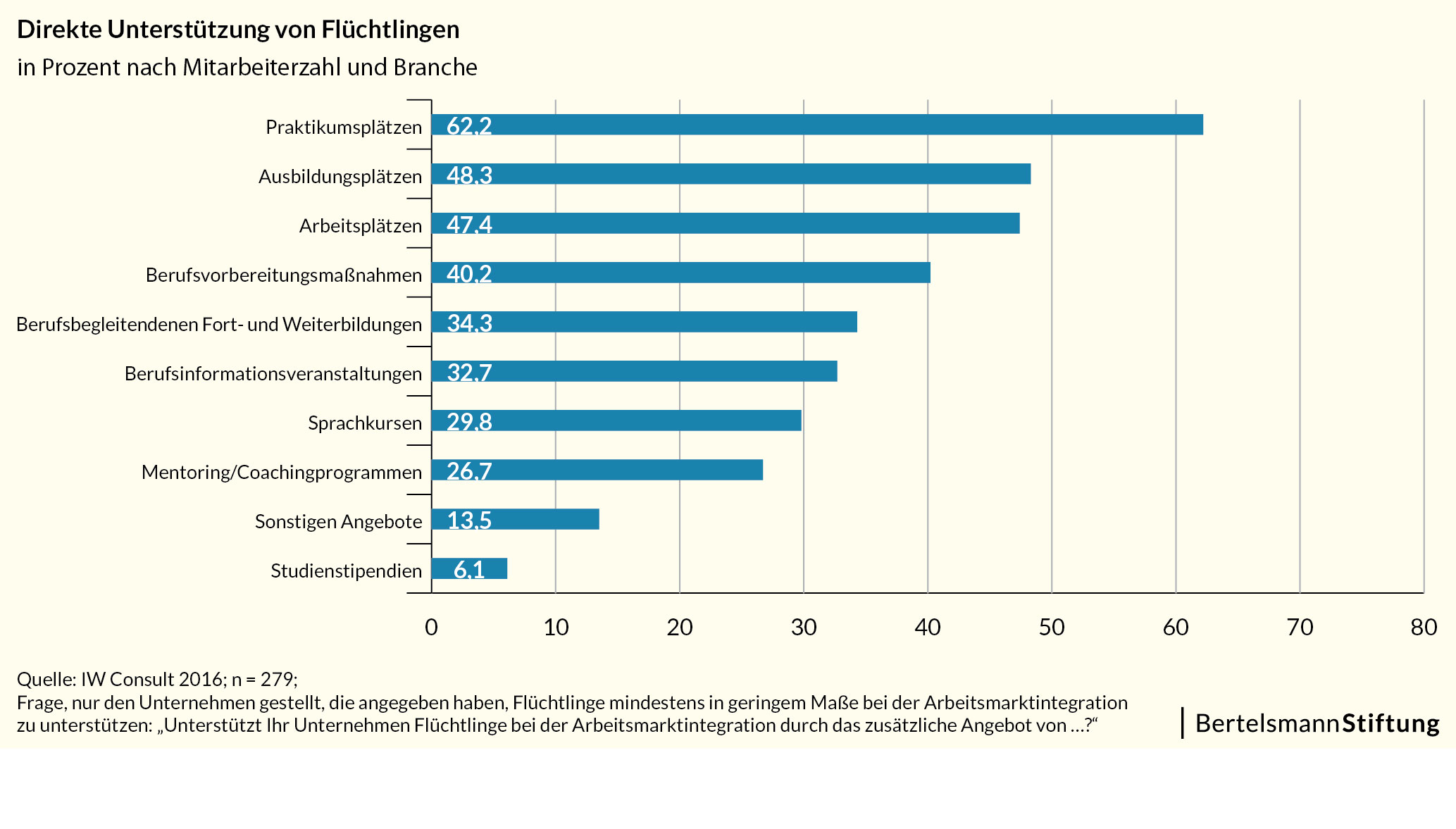 ebook brot und backwaren