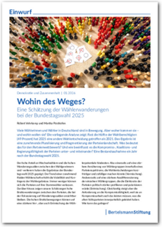 Cover EINWURF 01/2026 – Wohin des Weges?