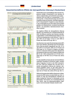 Cover Ländersheet: Gesamtwirtschaftliche Effekte der demografischen Alterung in Deutschland