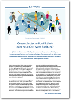 Cover EINWURF 3/2019 - Gesamtdeutsche Konfliktlinie oder neue Ost-West-Spaltung?