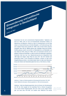 Cover Einwanderung und politische Integration in Deutschland