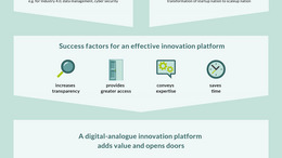 Connecting Germany's Mittelstand and Israeli startups - overview