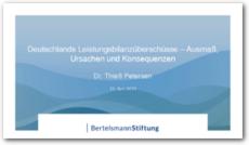 Cover Deutschlands Leistungsbilanzüberschüsse - Ausmaß, Ursachen und Konsequenzen