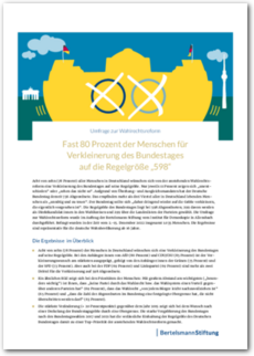Cover Fast 80 Prozent der Menschen für Verkleinerung des Bundestages auf die Regelgröße „598“