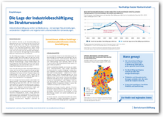 Cover Entwicklung der Industriebeschäftigung - Zusammenfassung