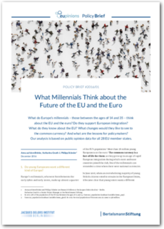Cover eupinions Policy Brief 2016/01: What Millennials Think about the Future of the EU and the Euro