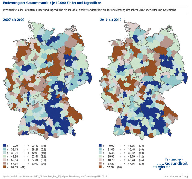 Karten zu regionalen Unterschieden bei Mandeloperationen