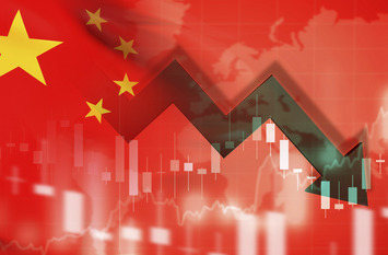 Economy of China