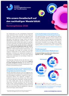 Cover Kurzfassung: Soziales Nachhaltigkeitsbarometer der Transformation 2026