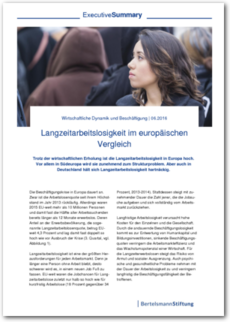 Cover Langzeitarbeitslosigkeit im europäischen Vergleich