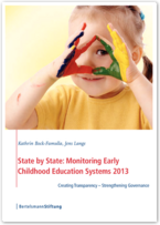 Cover State by State: Monitoring Early Childhood Education Systems