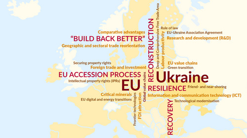 [Translate to English:] Titelbild der Studie: Ukraine’s future competitiveness. Karte von Europa mit zur Studie inhaltlich passenden Schlagwörtern