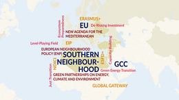 Studiencover: Strengthening EU-Southern Neighbourhood Relations: The Imperative of Equal Partnerships in the Green Energy Transition. Karte von Europa und nördlichen Afrika und Nahost, mit darauf stehenden inhaltsrelevanten Schlagwörtern.