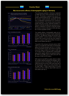 Cover Country Sheet: Macroeconomic effects of demographic aging in Germany