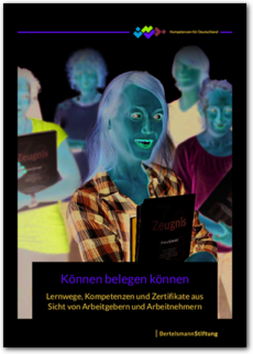 Cover Können belegen können