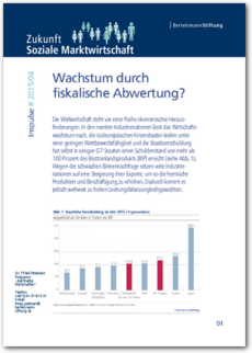 Cover Impulse #2015/04: <br/> Wachstum durch fiskalische Abwertung?