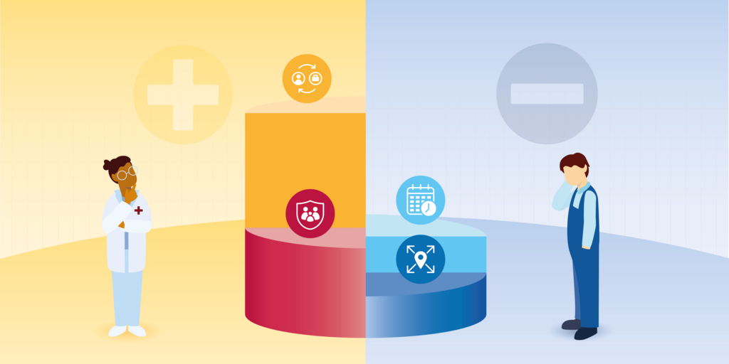 Die Illustration zeigt einen Kontrast: Links die Vorteile für Beschäftigte im Gesundheitswesen – symbolisiert durch eine Ärztin, positive Symbole und höhere Säulen. Rechts die Nachteile für andere Berufsgruppen – dargestellt durch einen Arbeiter, ein Minuszeichen und niedrigere Säulen.