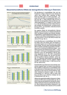 Cover Ländersheet: Gesamtwirtschaftliche Effekte der demografischen Alterung in Österreich