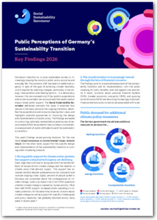 Cover Key Findings: Social Sustainability Barometer 2026