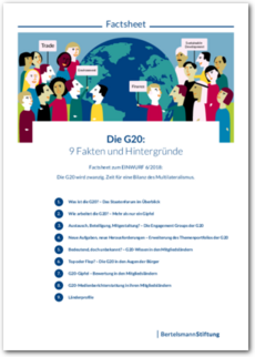 Cover Factsheet zum EINWURF 6/2018: Die G20 - 9 Fakten und Hintergründe