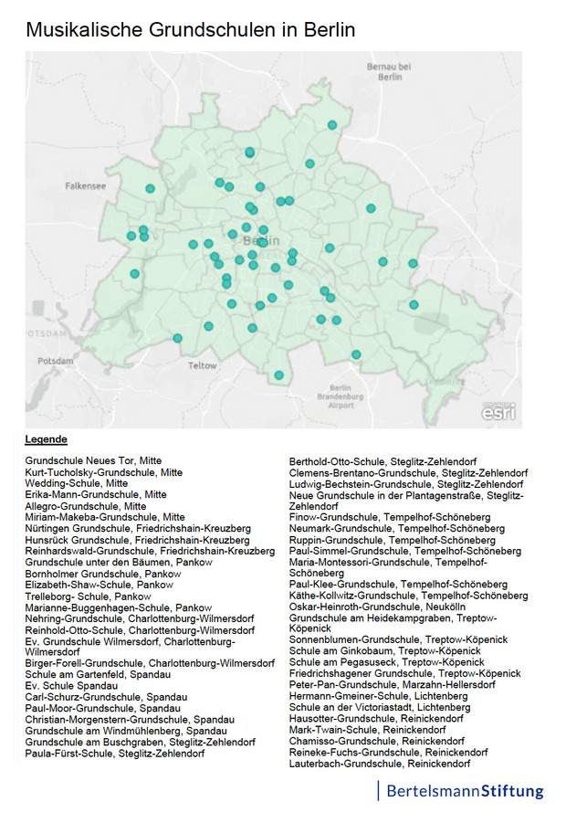 Musikalische Grundschulen in Berlin