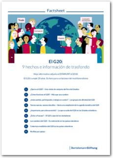 Cover Factsheet for Policy Brief 6/2018: El G20: 9 hechos e información de trasfondo