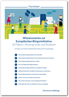 Cover Factsheet zum EINWURF 2/2018: Wissenswertes zur Europäischen Bürgerinitiative