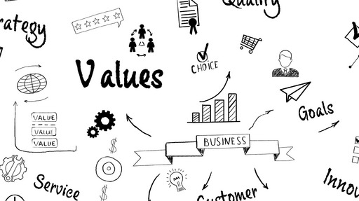 Whiteboard, das mit verschiedenen Symbolen und Schlagworten vollgeschrieben ist