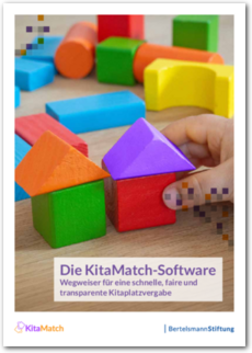 Cover Die KitaMatch-Software