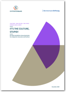 Cover It's the culture, stupid! Die Rolle betrieblicher Innovationskultur für erfolgreiche Innovation und Resilienz