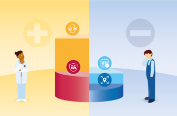 Die Illustration zeigt einen Kontrast: Links die Vorteile für Beschäftigte im Gesundheitswesen – symbolisiert durch eine Ärztin, positive Symbole und höhere Säulen. Rechts die Nachteile für andere Berufsgruppen – dargestellt durch einen Arbeiter, ein Minuszeichen und niedrigere Säulen.