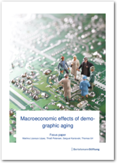 Cover Macroeconomic effects of demographic aging