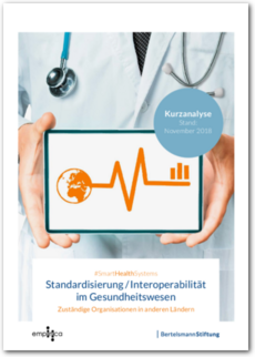 Cover Standardisierung/ Interoperabilität im Gesundheitswesen