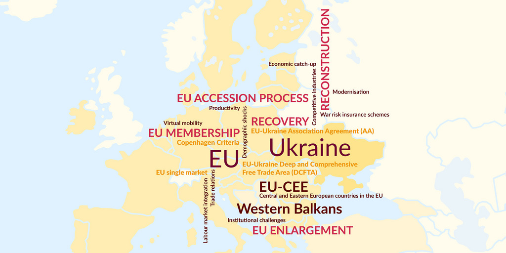 Europakarte mit einer darüberliegenden Word Cloud zu EU und Ukraine
