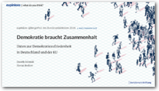 Cover Demokratie braucht Zusammenhalt